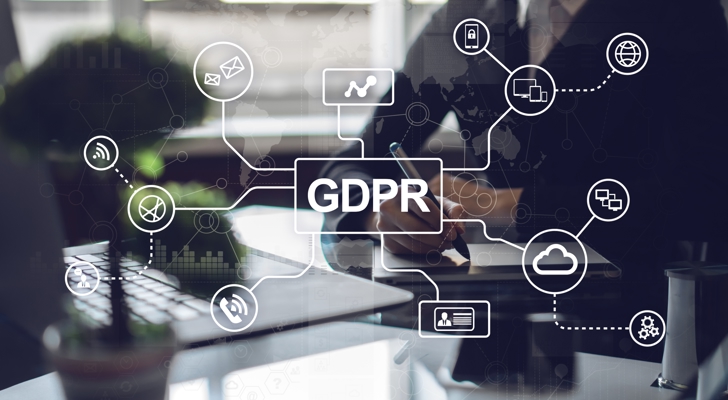 GDPR Grafik